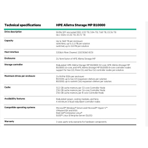 HPE Alletra Storage MP B10100 Base Configuration (switchless)