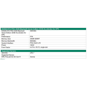 NVIDIA RTX PRO 4500 Blackwell Server Edition 32GB PCIe Accelerator for HPE NVIDIA RTX PRO 4500 Blackwell Server Edition 32GB PCIe Accelerator for HPE