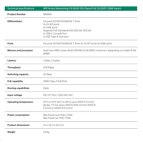 HPE Aruba Networking CX 6000 12G Class4 PoE 2G/2SFP 139W Switch