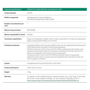 NVIDIA RTX A1000 8GB PCIe Accelerator