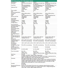 HPE Networking CW 2150 48p 10M/100M/1G 4p SFP+ 1G/10G Switch
